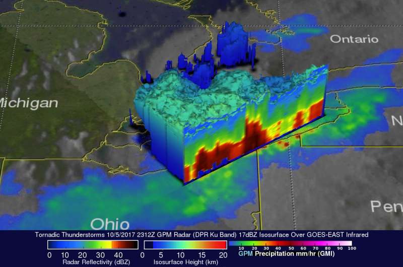 NASA's GPM radar spots tornado spawning thunderstorms in Ohio Valley