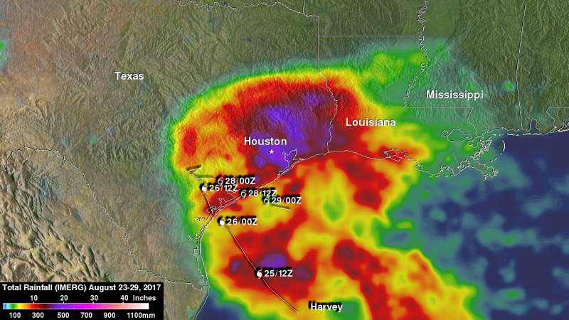 NASA's IMERG shows rainfall accumulation along Harvey's track