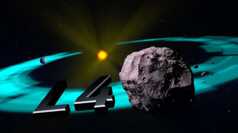 NASA's OSIRIS-REx begins Earth-Trojan asteroid search