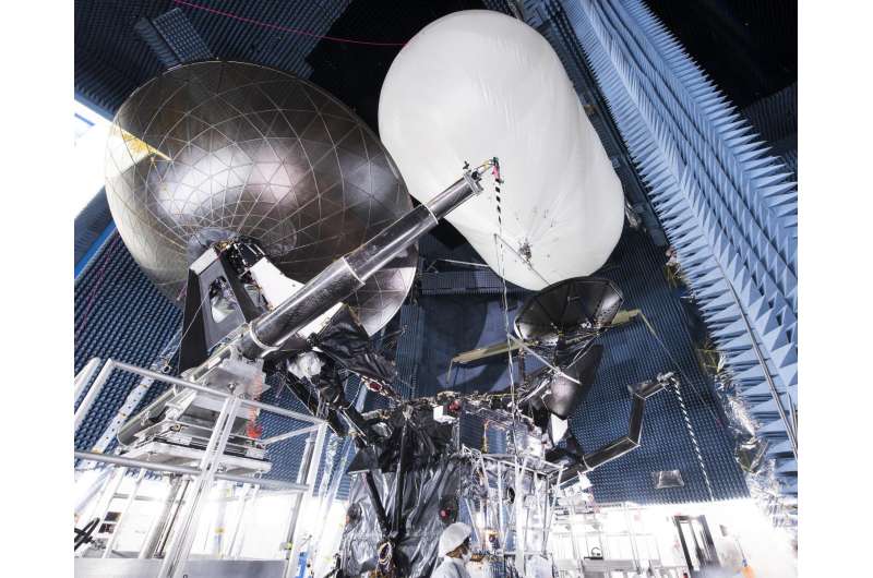 NASA's TDRS-M space communications satellite begins final testing