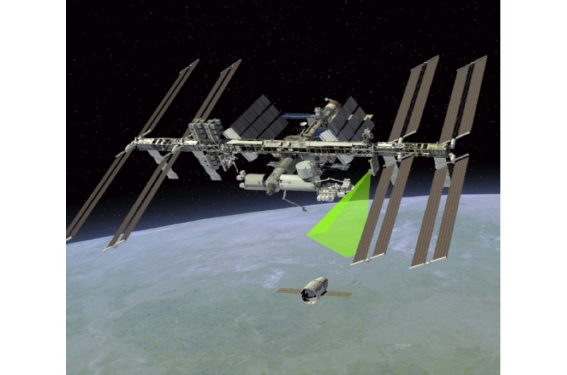 NASA to launch Raven to develop autonomous rendezvous capability