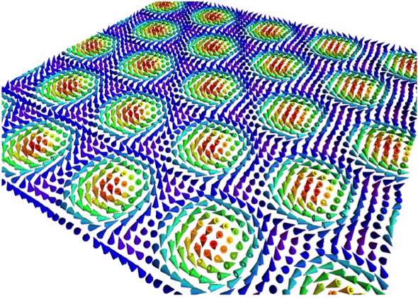 Neutron scattering clarifies the arrangement of skyrmions in material