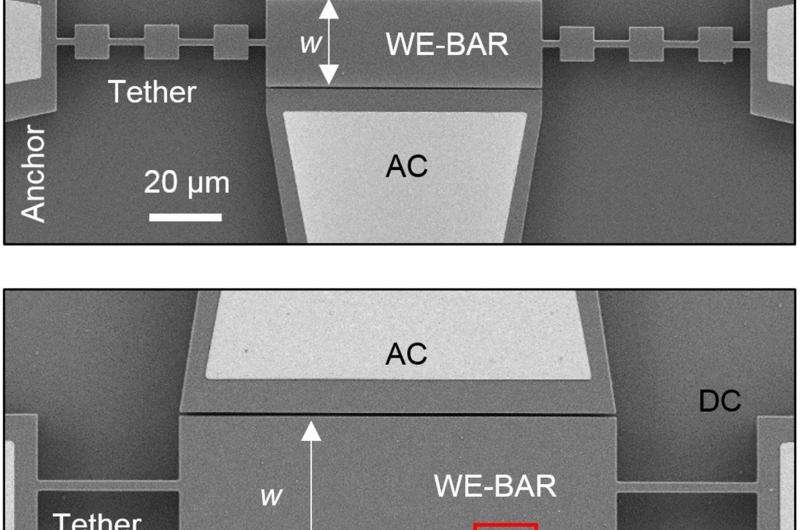 New design lets micro-clock resonators ring like a bell