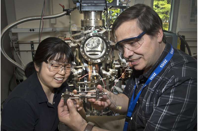 New efficient, low-temperature catalyst for hydrogen production