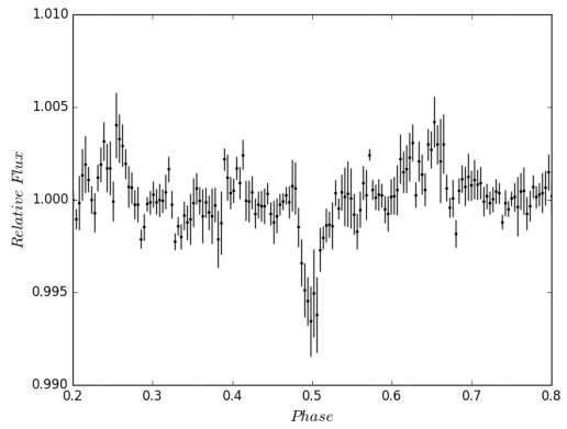 New grazing transiting “hot Jupiter” detected by the Qatar Exoplanet Survey