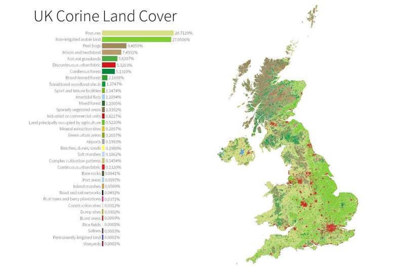 New land cover atlas reveals just 6 percent of UK is developed
