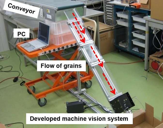 New machine evaluates soybean at harvest for quality