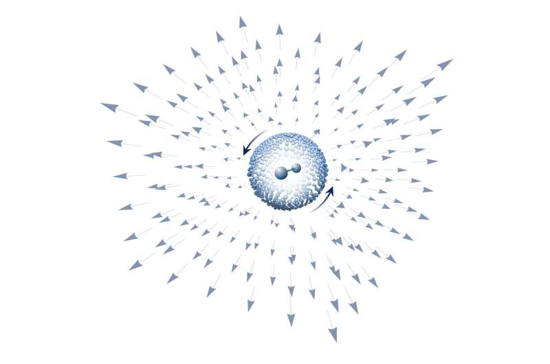 New manifestation of magnetic monopoles discovered