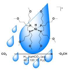 New nickel catalyst operates in water to transform greenhouse gas into chemical feedstock