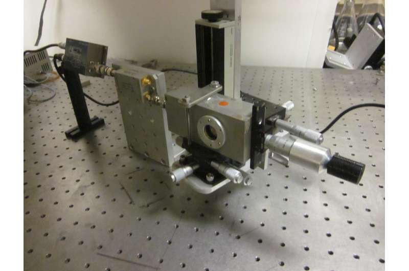 New photoacoustic technique detects gases at parts-per-quadrillion level