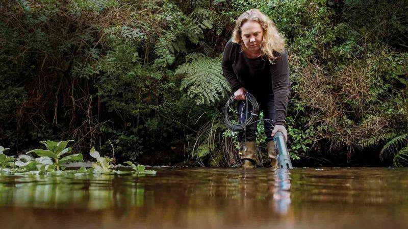 New tool to tackle water quality on farms