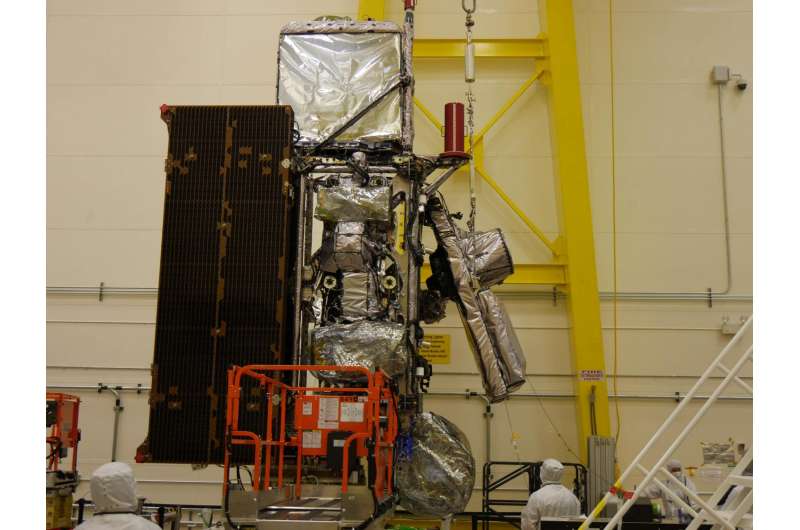 NOAA's GOES-S and GOES-T satellites coming together