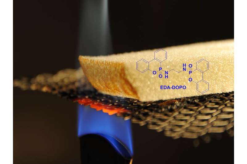 Nontoxic flame retardant enters market