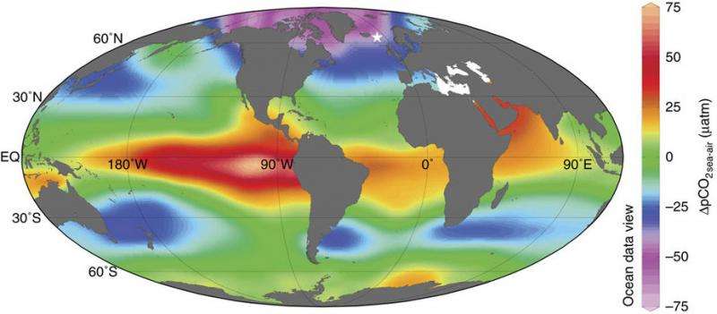 Northern oceans pumped CO2 into the atmosphere