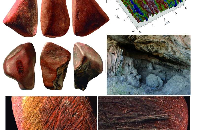 Ochre use by Middle Stone Age humans in Porc-Epic cave persisted over thousands of years