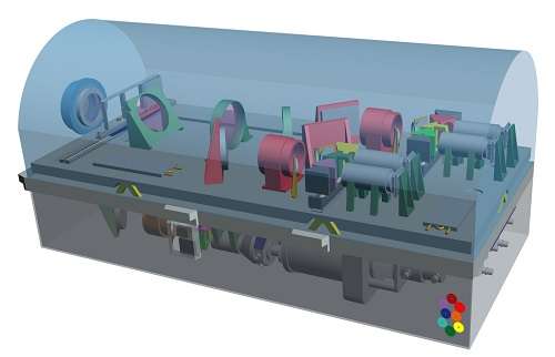 OCTOCAM imager looks toward a new era of astronomical discovery