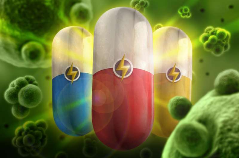 Once invincible superbug squashed by 'superteam' of antibiotics