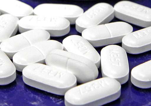 Panel calls on FDA to review safety of opioid painkillers