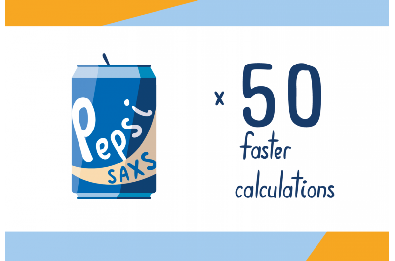 Pepsi-SAXS: New method of protein analysis that is 50 times faster than analogues