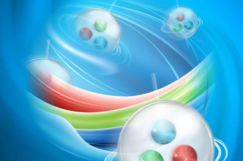 'Perfect liquid' quark-gluon plasma is the most vortical fluid