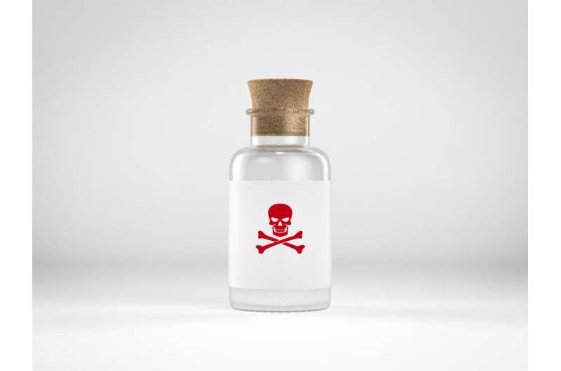 Peroxide ingestion, promoted by alternative medicine, can be deadly