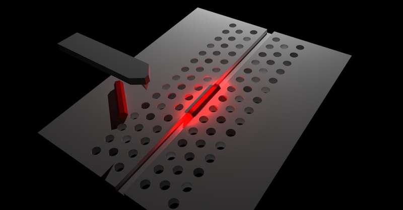 Photonic crystal and nanowire combo advances 'photonic integration'