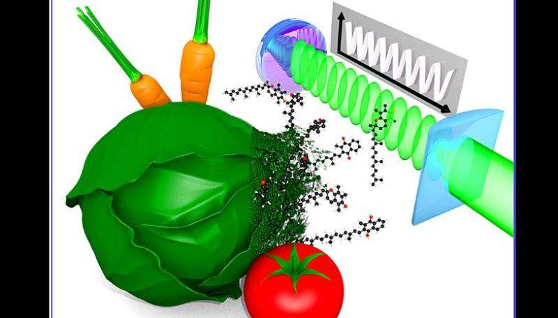 Physicists measure molecular electronic properties of vitamins