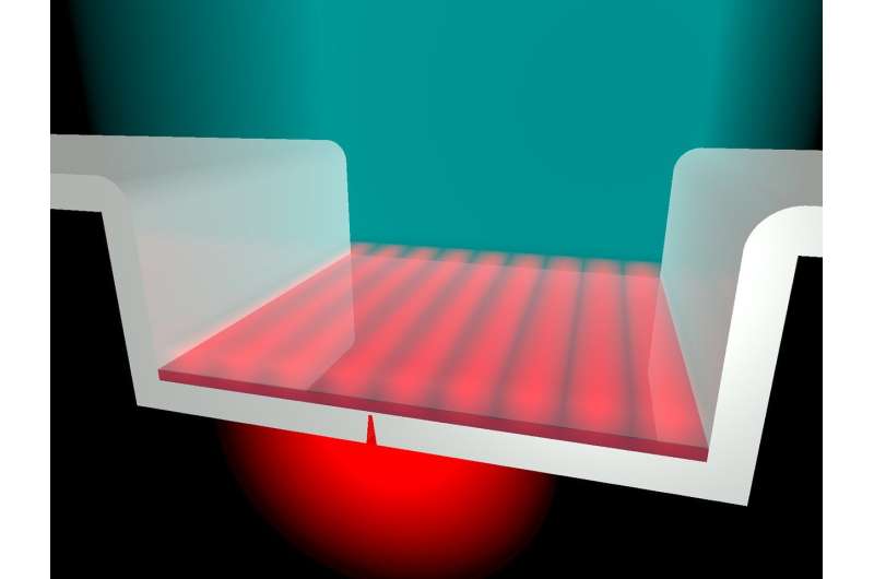 Plasmons in an open box create miniature laser