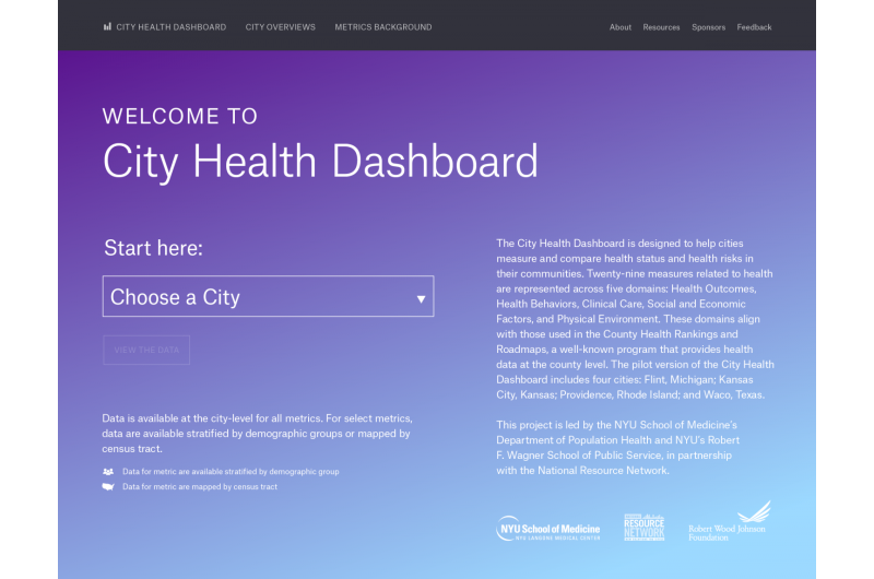 Population health resource to give US cities access to key data