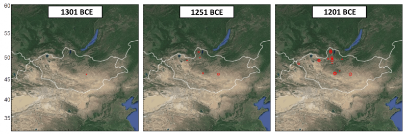Precision chronology sheds new light on the origins of Mongolia's nomadic horse culture
