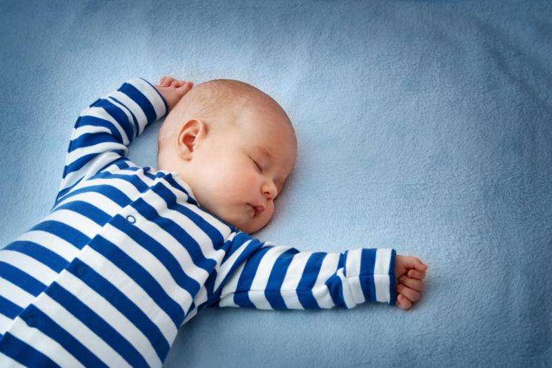 Premature infants at greater risk of SIDS