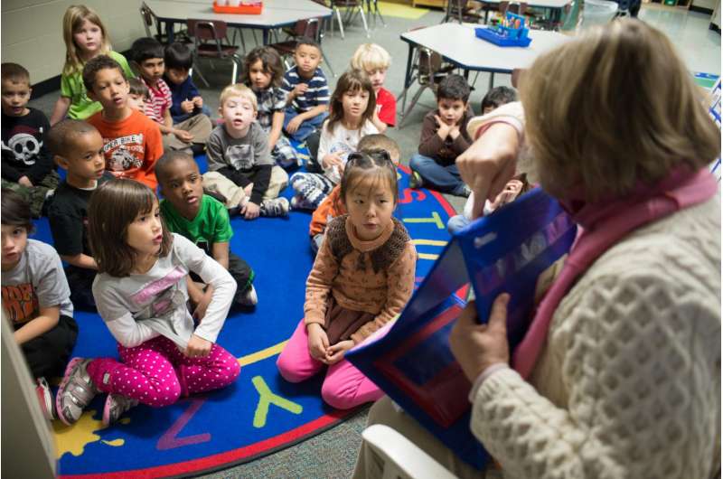 Preschool teachers need better training in science