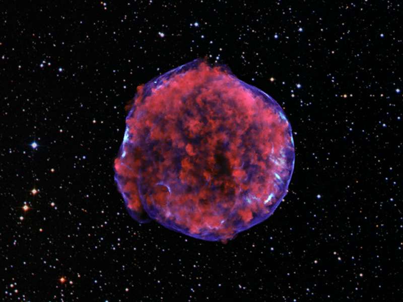 Progenitor for Tycho’s supernova was not hot and luminous