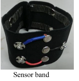 Prosthetic limbs made user-friendly with polymer based elastic sensors.