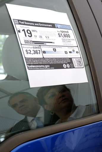 Q&A: Change to fuel economy standards could impact consumers