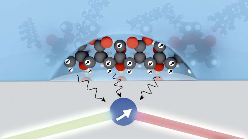 Quantum probes dramatically improve detection of nuclear spins