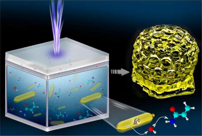 Rapid 3-D printing in water using novel hybrid nanoparticles