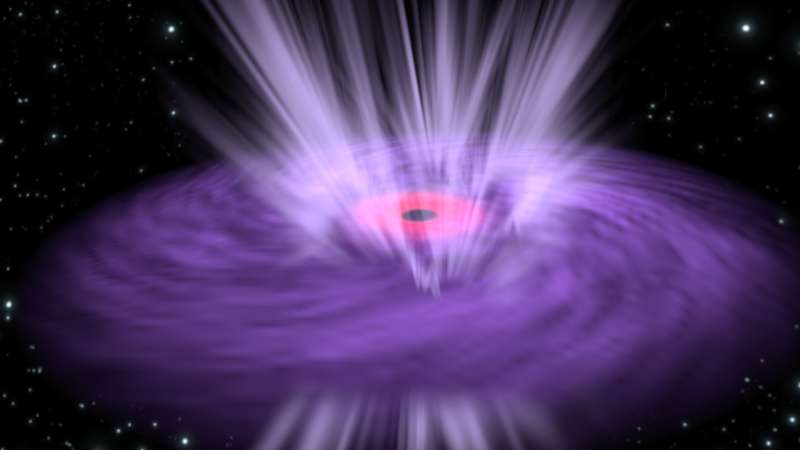 Rapid changes point to origin of ultra-fast black hole 'burps'