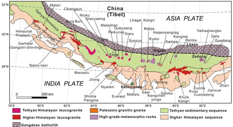 Rare-metals in the Himalayas: The potential world-class treasure