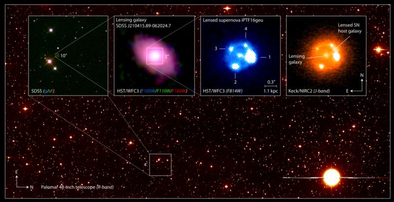 Rare supernova discovery ushers in new era for cosmology