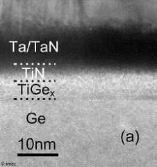 Record low contact resistivity on Ga-doped Ge source/drain contacts for pMOS transistors