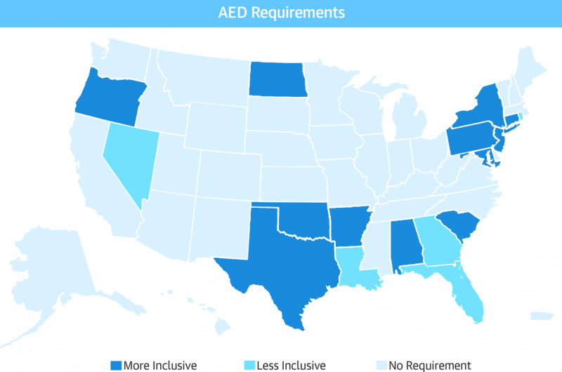 Requirements for AEDs in US schools need improvement