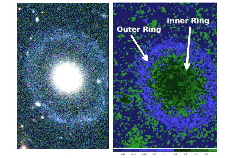 Researchers get first look at new, extremely rare galaxy