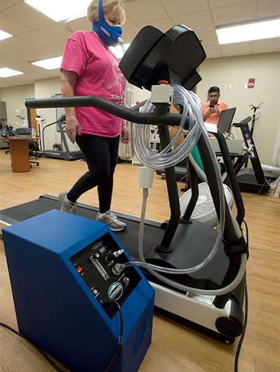 Rethinking the exercise paradigm for breast cancer survivors