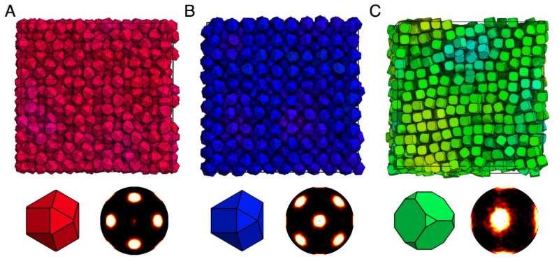 Sample self-assembled colloidal crystals