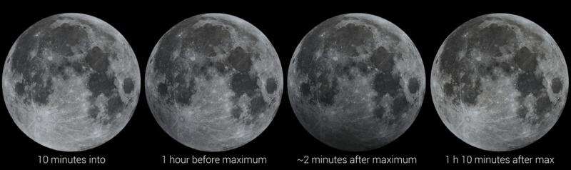 See a flirtatious lunar eclipse this friday night