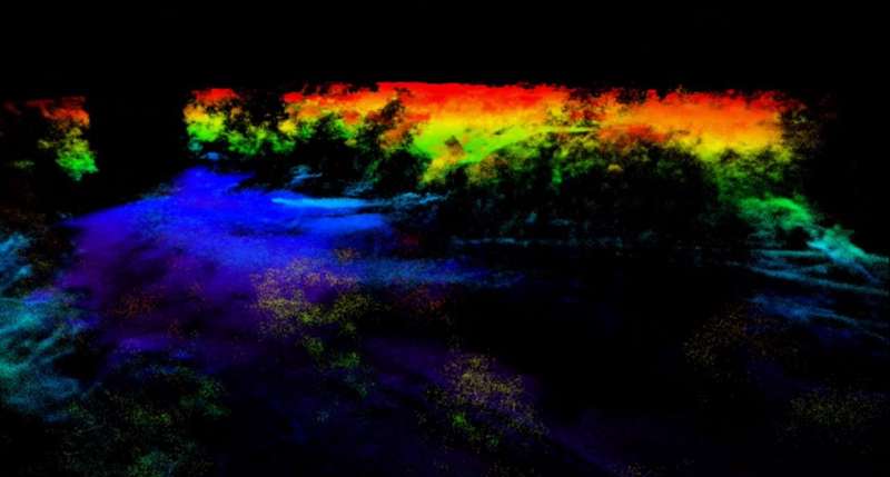 Seeing the forest through the trees with a new LiDAR system
