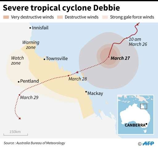 Severe tropical cyclone Debbie