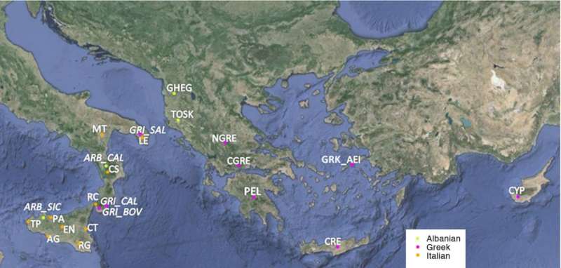 Shared genetic heritage from Sicily to Cyprus