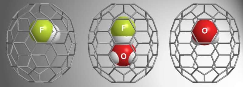 Simplest hydrated acid within C70 fullerene